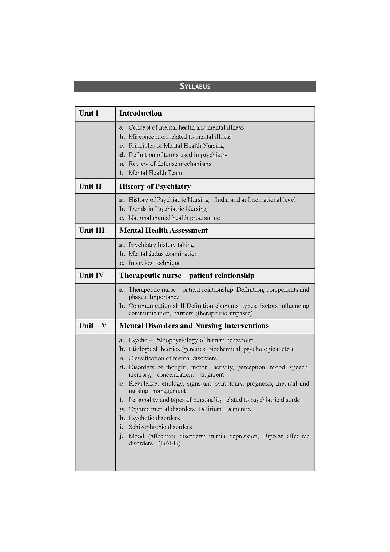 MENTAL HEALTH NURSING Title (8)_Page_09