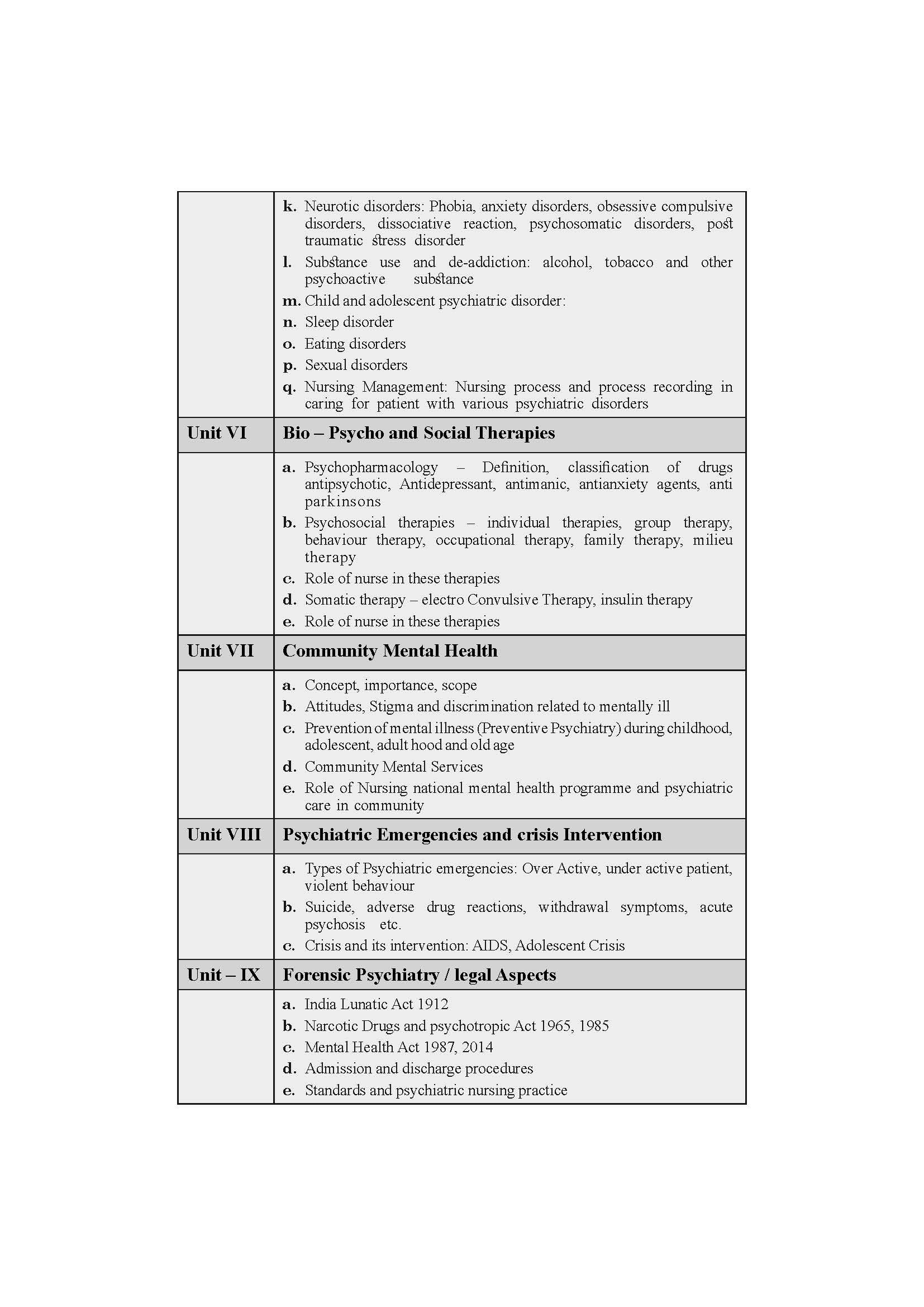 MENTAL HEALTH NURSING Title (8)_Page_10