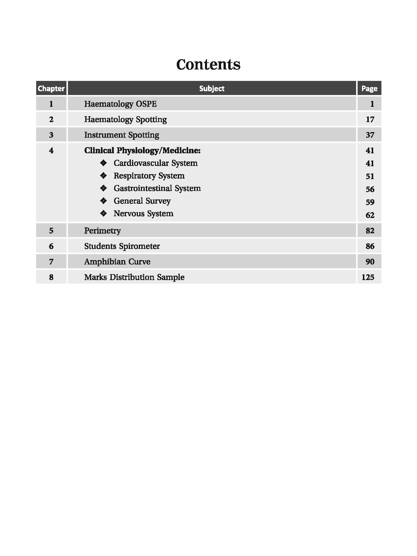 Pages from CBME Essentials for promotion_Page_3