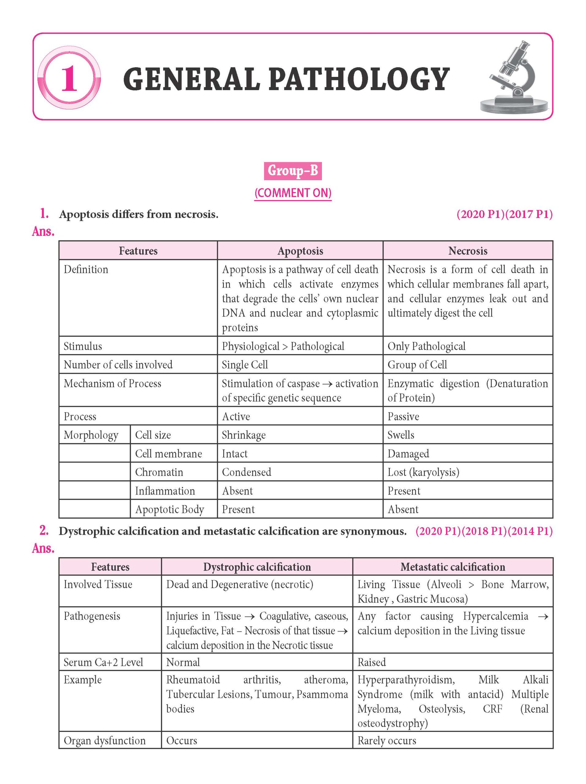 Pages from bycolour MME Pathology-5th Edition Final PDF-2026 (1)_Page_5